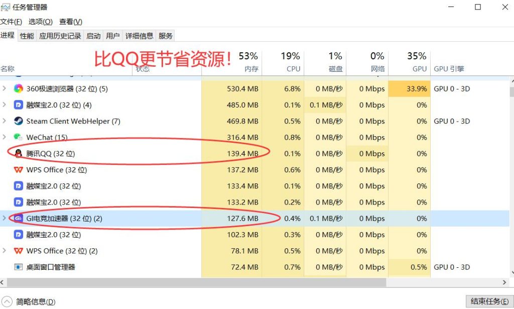 STEAM社区商店加速.器哪个免费、2024最新免费好用的加速.器分享插图4